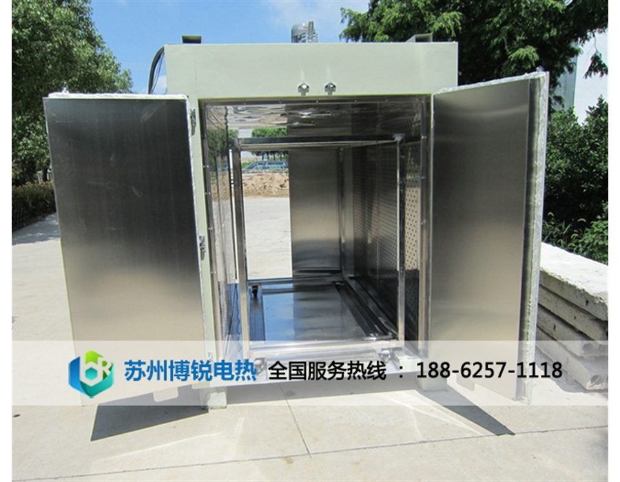 图片展示