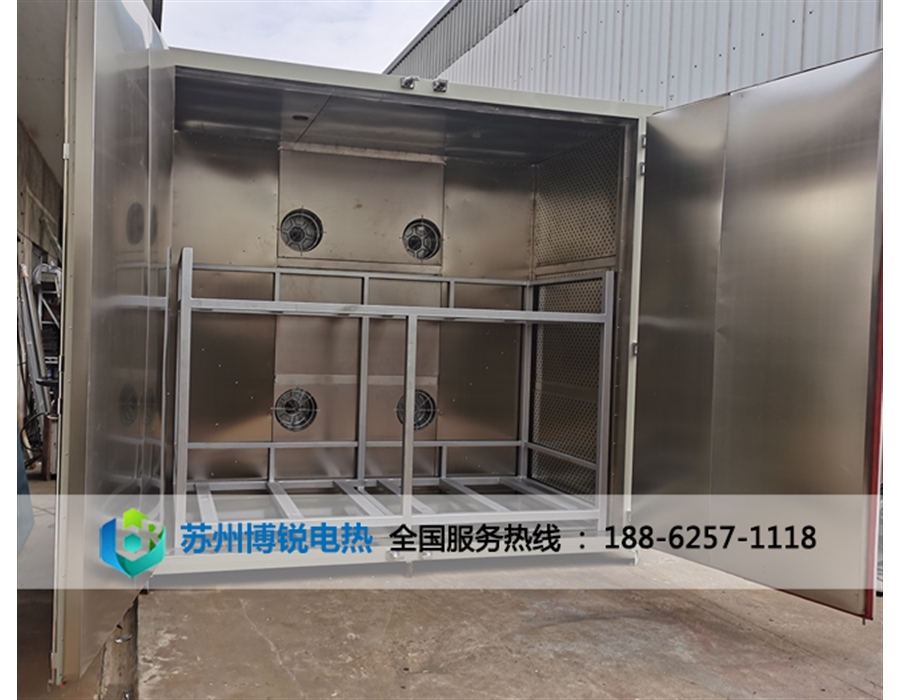 图片展示